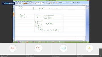 ATAL FDP on "Advance Data Analysis in Management and Engineering Research" Day-4, Session-1 & 2