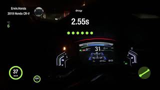 Honda CR-V Hybrid 0-100 GPS