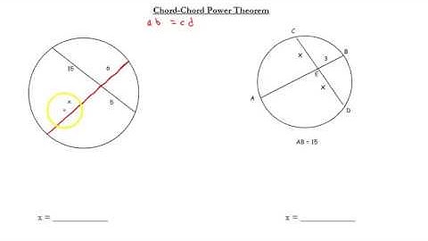 GU11   Chord Chord Power Theorem