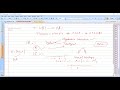 A Brief discussion on Algebraic &amp; Topological Structures