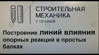 линии влияния опорных реакций в простых балках / строительная механика