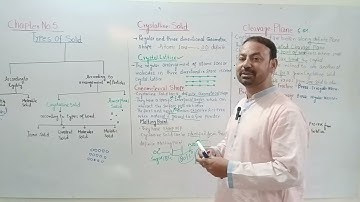 Types Of Solid|Properties  Of Crystalline  Solid|Chapter No.5|Chemistry  11th Class|NewBook 2025.