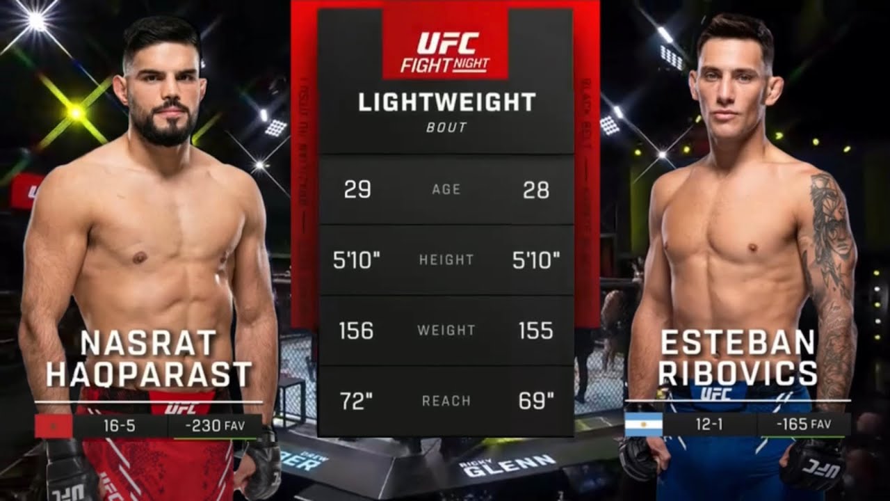 Nasrat Rrr Nasrat Haqparast vs Esteban Ribovics | Highlights before the match ...