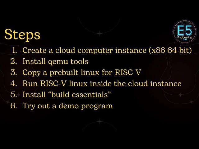 RISC-V toolchain setup for begining your RISC-V journey class=