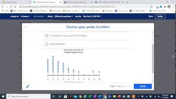 Clusters, Gaps, Peaks, and Outliers