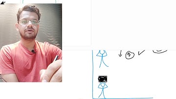 HC Verma chapter 5 newtons laws of motion questions for short answer question 2 solution