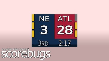 A Useless Video About... | Scorebugs