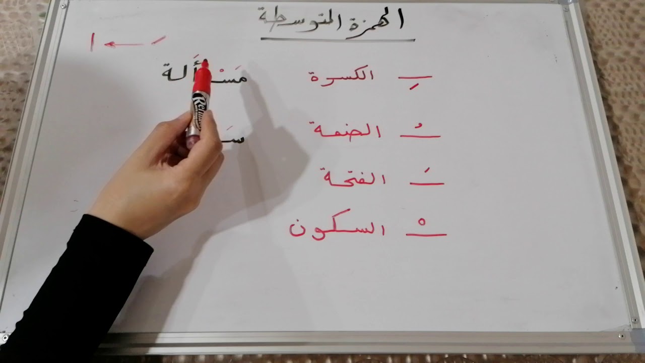 الهمزة المتوسطة { للصف السادس }