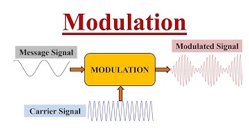 What is Modulation?
