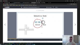 IPv4 Addressing and Binary conversions