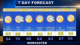 Worcester Weatherblast Forecast