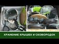 Хранение Сковородок И Крышек От Кастрюль