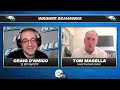 2026 #NECFB Media Week - Wagner