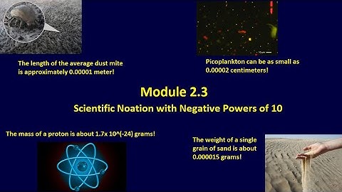 8th Grade Common Core Curriculum Module 2.3 Scientific Notation with Negative Powers of 10