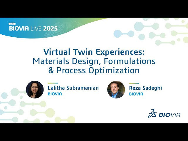 Virtual Twin Experiences — Materials Design, Formulations & Process Optimization