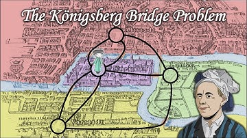 The Königsberg Bridge Problem: A Legendary Solution by Euler