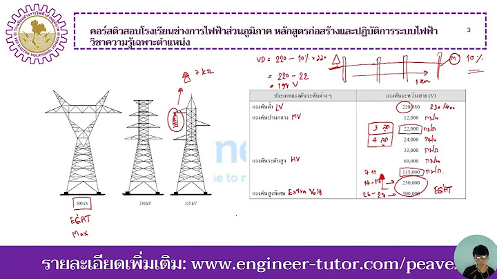 การไฟฟ าส วนภ ม ภาค เคาน เตอร เซอร ว ส