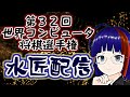 【水匠視点1日目】第32回世界コンピュータ将棋選手権【将棋AIの頂点へ！】