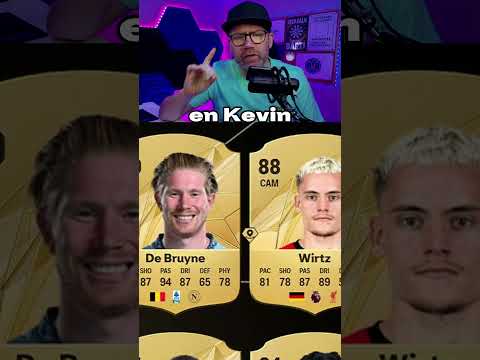 Best Players Under €5M in FC26 Career Mode!