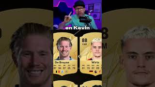 Zo verdien je beloningen voor FC 26!