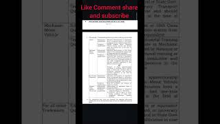 CRPF Recruitment 2026 – 9195 Constable (Technical/ Tradesmen &amp; Pioneer) Posts