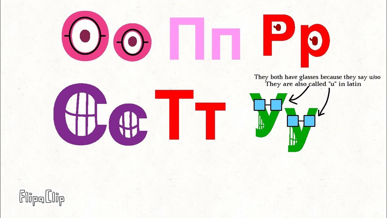 TVOKids Spanish Alphabet Song