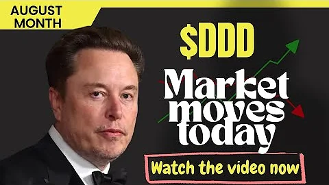 DDD Stock - 3D Systems Corp Stock Breaking News Today | DDD Stock Price | DDD Stock