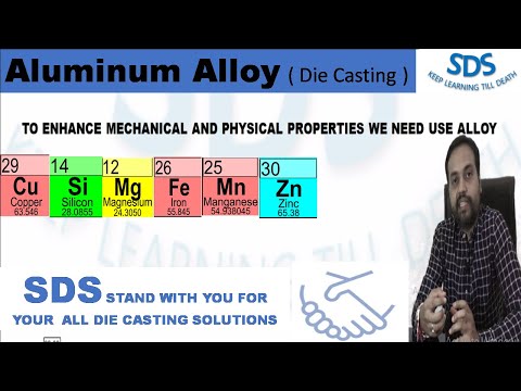 Video: Qhov twg aluminium alloy yog qhov muaj zog tshaj?