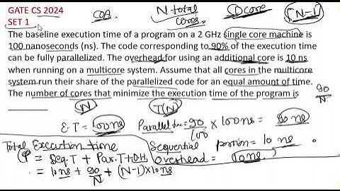 COA GATE CS PYQ 2024 set 1