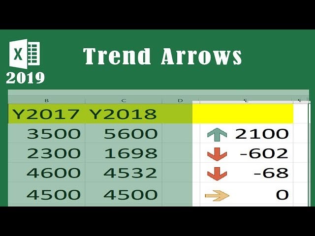 Adding Trend Arrows To Excel Workbooks Youtube