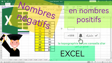 Comment convertir un nombre négatif en positif dans Excel?