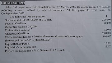 SY.BCOM (NEP) Corporate Accounting 1 Sem-3 Ch-4 Liquidation of Company Q.7 #sppu #NEP