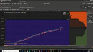 Moonbot - Daily trading highlights and automatic pump detection.