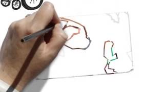 Introduction groups in context CAFS