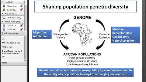 Overview of Genome Wide Association Studies and Study Designs (Lecture 2)