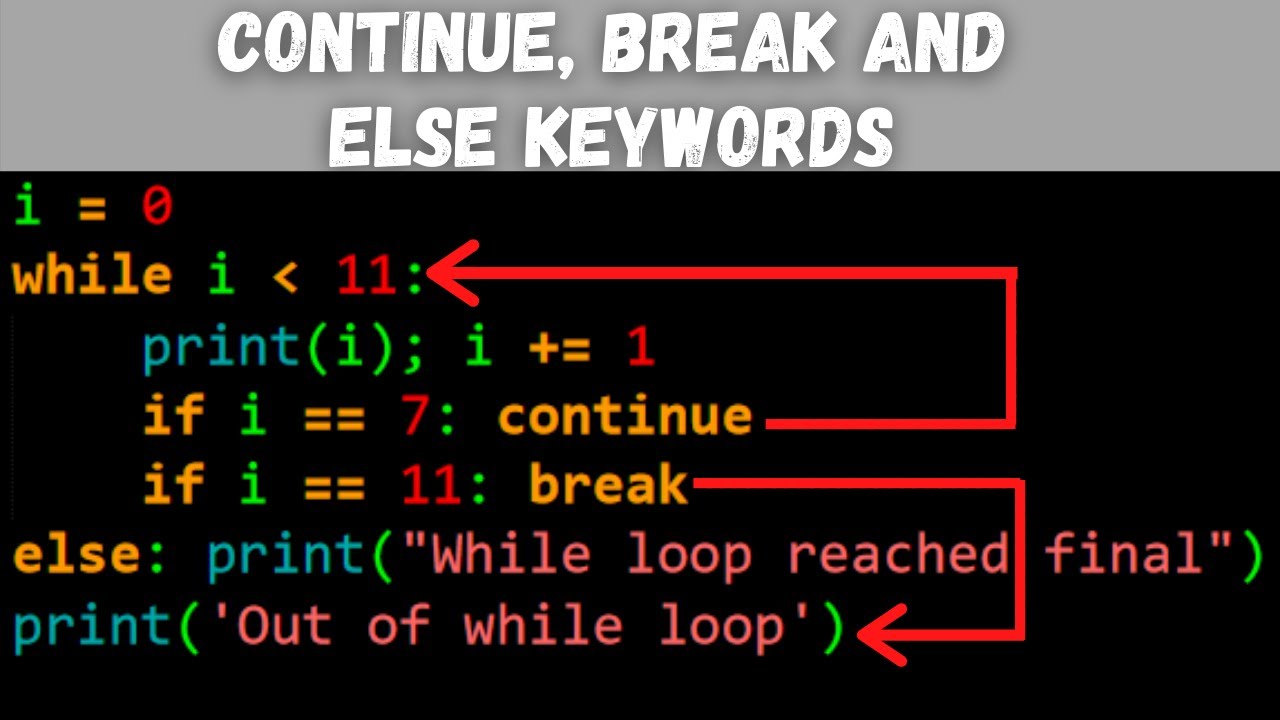 Break, continue and else keywords in python - YouTube