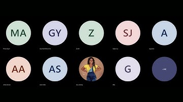 2023 UGRC150 Main, Sem 1, G11, definition