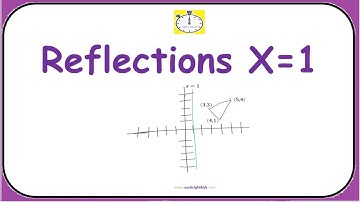 Reflection Rule for X = 1| #math