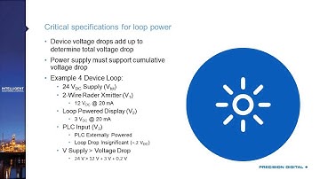 The Fundamentals of Loop Powered Instrumentation
