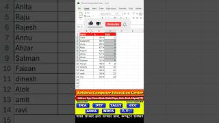 Rank Function Use in Excel | Excel Rank Function in Excel | Excel Tutorial #excel #shorts #exceltips