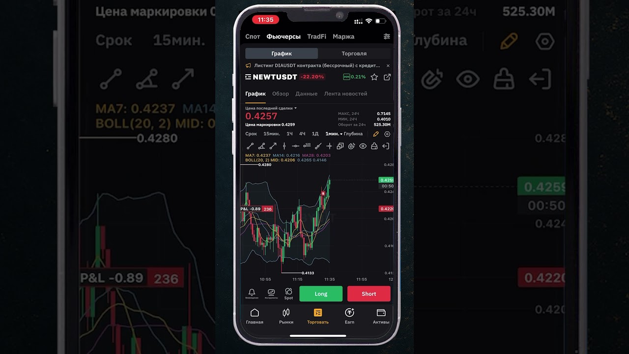 Как усреднять позицию на Bybit: спаси убыточную сделку и увеличь прибыль