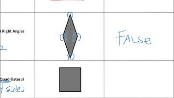 3rd grade Module 7 Lesson 4 HW