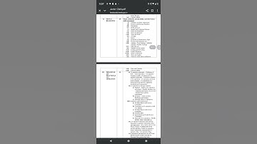 CSEB junior clerk examination syllabus 2025 #csebexam #bankexam #juniorclerkexam #syllabus