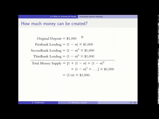Mankiw Macroeconomics: Chapter 4 Part 2 – Money Creation Process