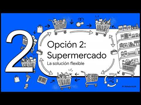 9. JUST IN TIME III  PULL, FIFO LANE, SUPERMERCADOS Y KANBAN