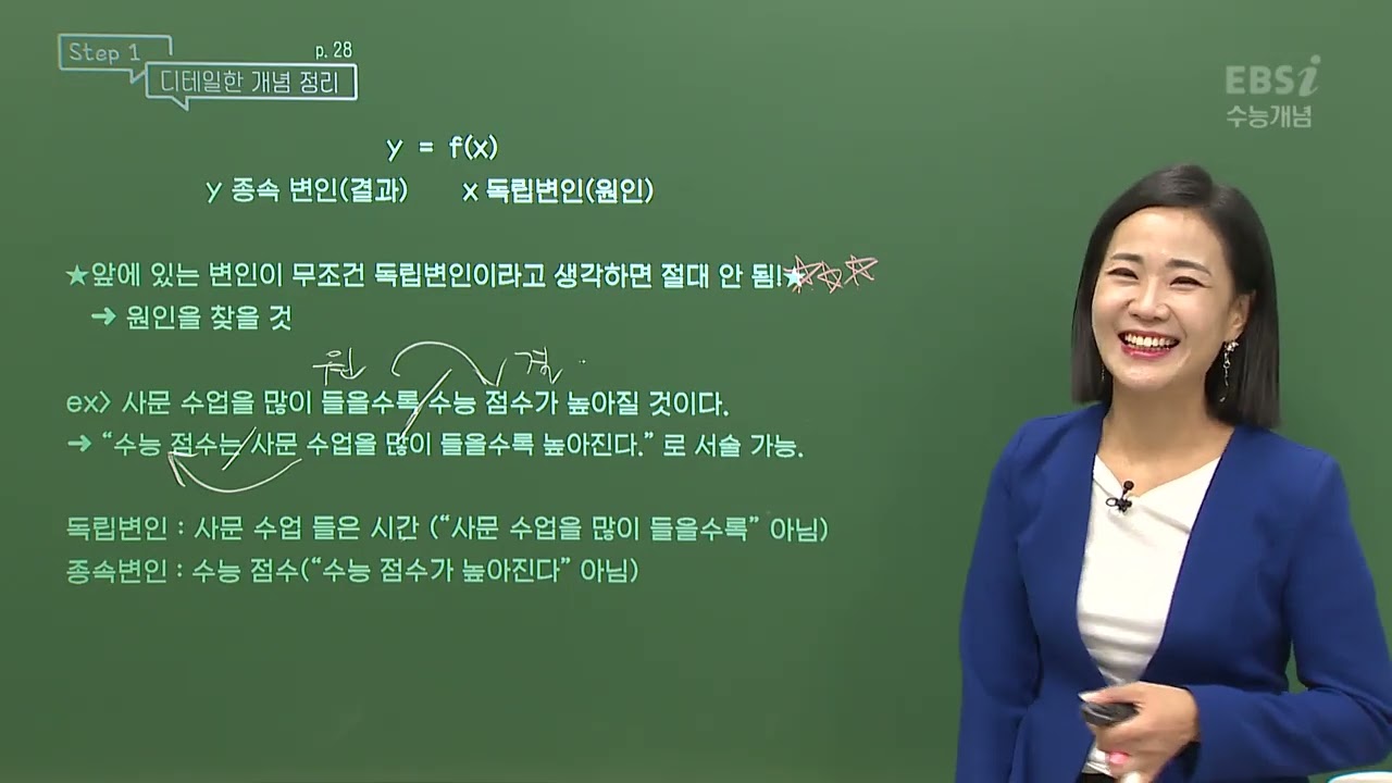 2023 수능개념 김지선의 더 시그니처 사회문화 06강 자료수집방법 2