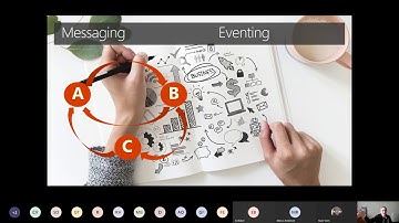 LeedsAzure vMeetup #1   Eldert Grootenboer Azure MVP   A Guide Through The Azure Messaging Services