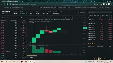 First 10 minutes of ANY listing on binance | ANY IEO | ANY listing