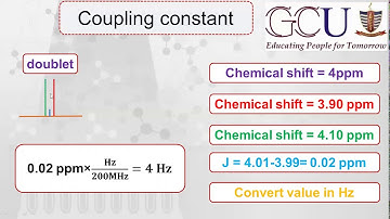 Proton NMR-11 || Coupling constant || Importance of J || Karplus equation || Long & Short Coupling