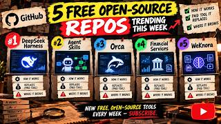 5 Free GitHub Repos That Replace Paid AI Tools — WeKnora, Orca, DeepSeek Harness & More
